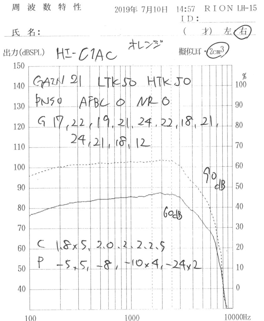 補聴器特性試験装置_プリントアウト例_LH-15
