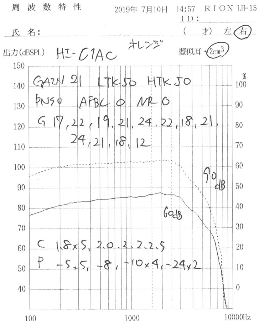 補聴器特性試験装置_プリントアウト例_LH-15