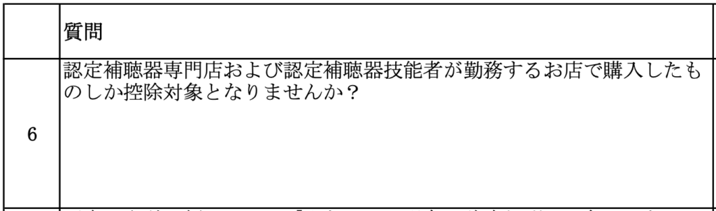 質問-診療情報提供書 認定補聴器専門店 認定補聴器技能者