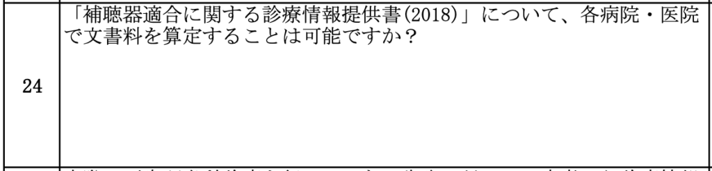 「補聴器適合に関する診療情報提供書(2018)」について、各病院・医院 で文書料を算定することは可能ですか?