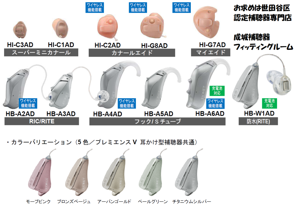 リオネット新製品 成城補聴器