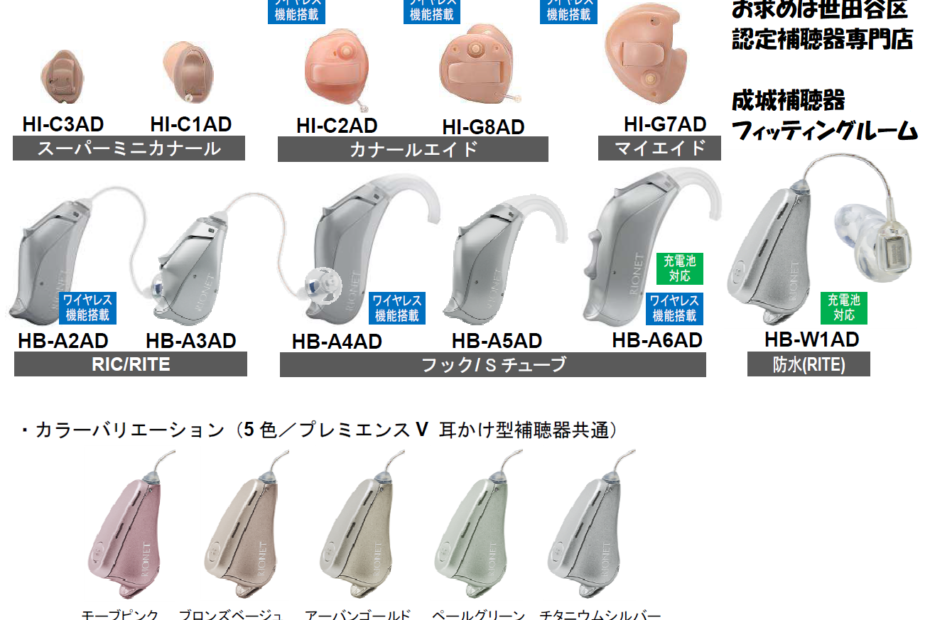 リオネット新製品 成城補聴器